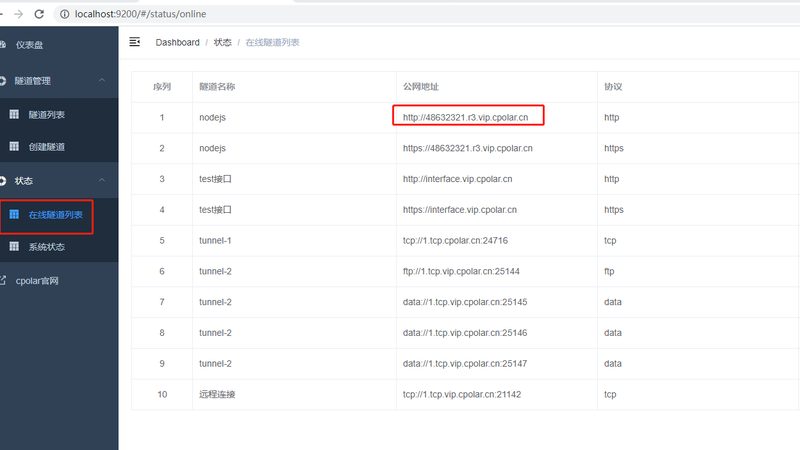 上海钟点工加盟，费用构成及影响因素分析